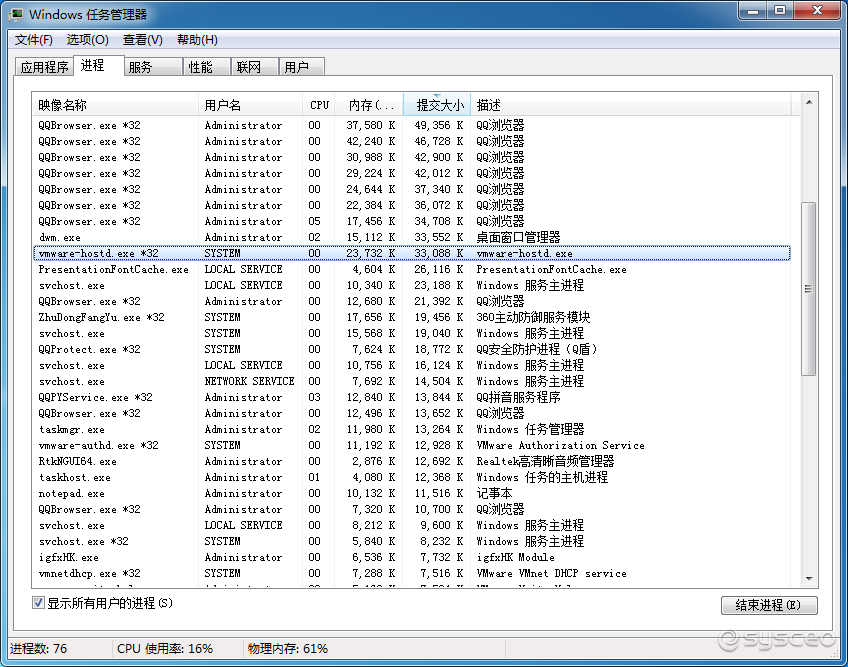 VMware Workstation 虚拟机进程